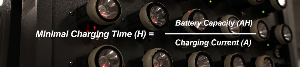 How to Choose a Cap Lamp?